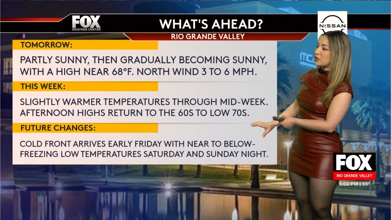 South Texas Weather Update: Freeze Warning and Cold Front Set to Hit Rio Grande Valley