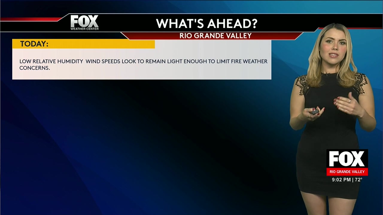 South Texas Weather: Weather Update: A Week Ahead In South Texas