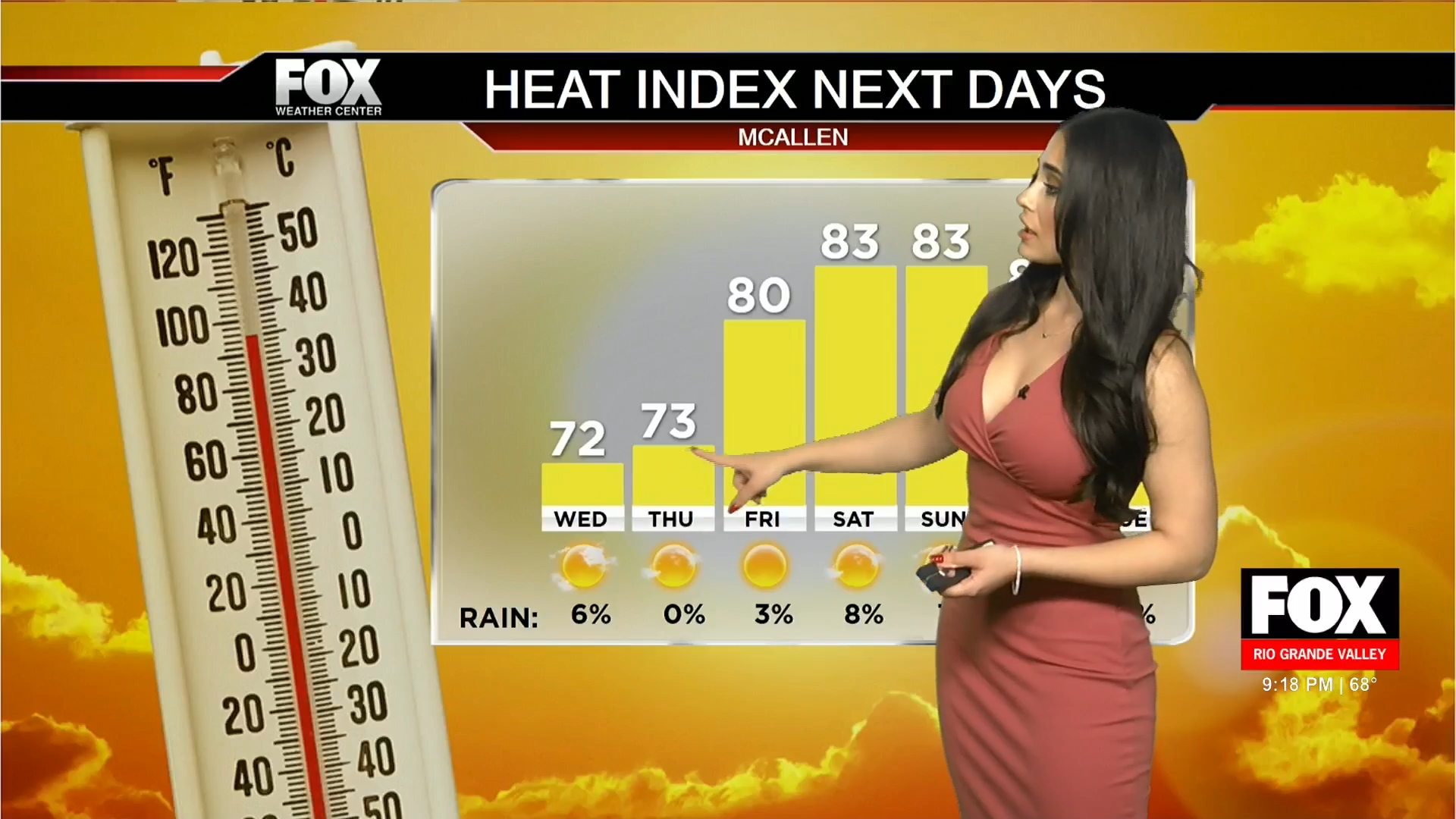 Shocking Weather Forecast: Texas Cities to Experience a Drastic Temperature Shift