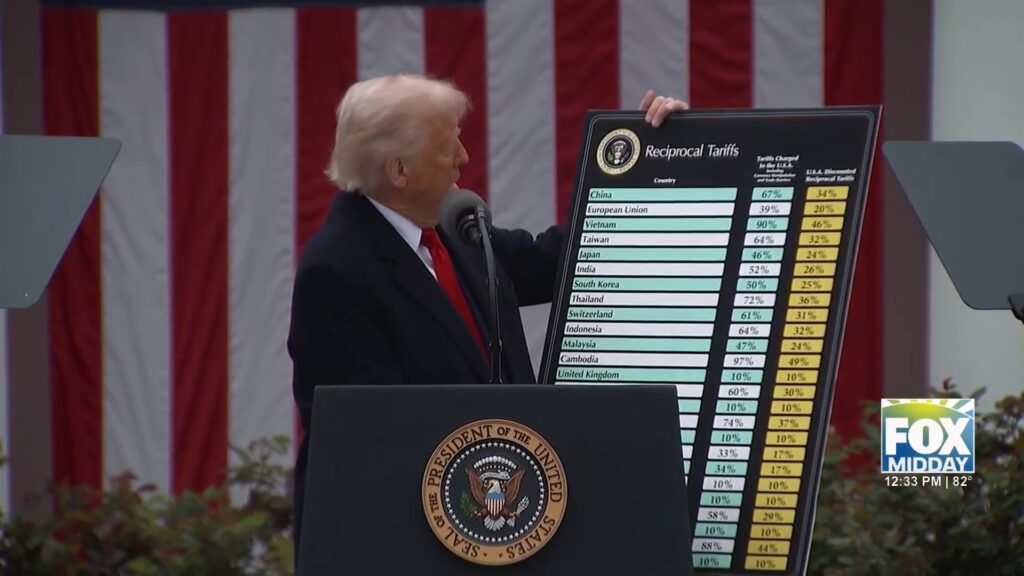 U.S. Supreme Court Rules Against Trump's Tariffs Trump