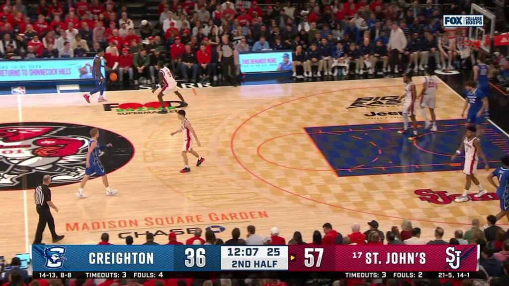 St. John's Basketball: A Legacy Of Leadership And Strategy St. John's basketball