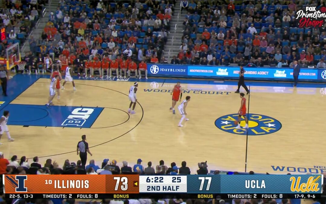 UCLA Basketball: UCLA Game Faces Intense Moments With Close Calls