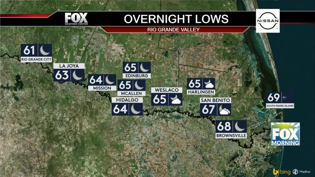 South Texas Weather: Mercury Rising: South Texas Forecasts Triple-Digit Heat South Texas weather