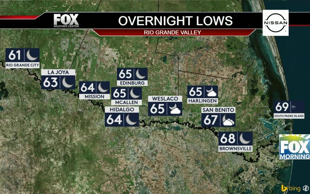 South Texas Weather: Mercury Rising: South Texas Forecasts Triple-Digit Heat