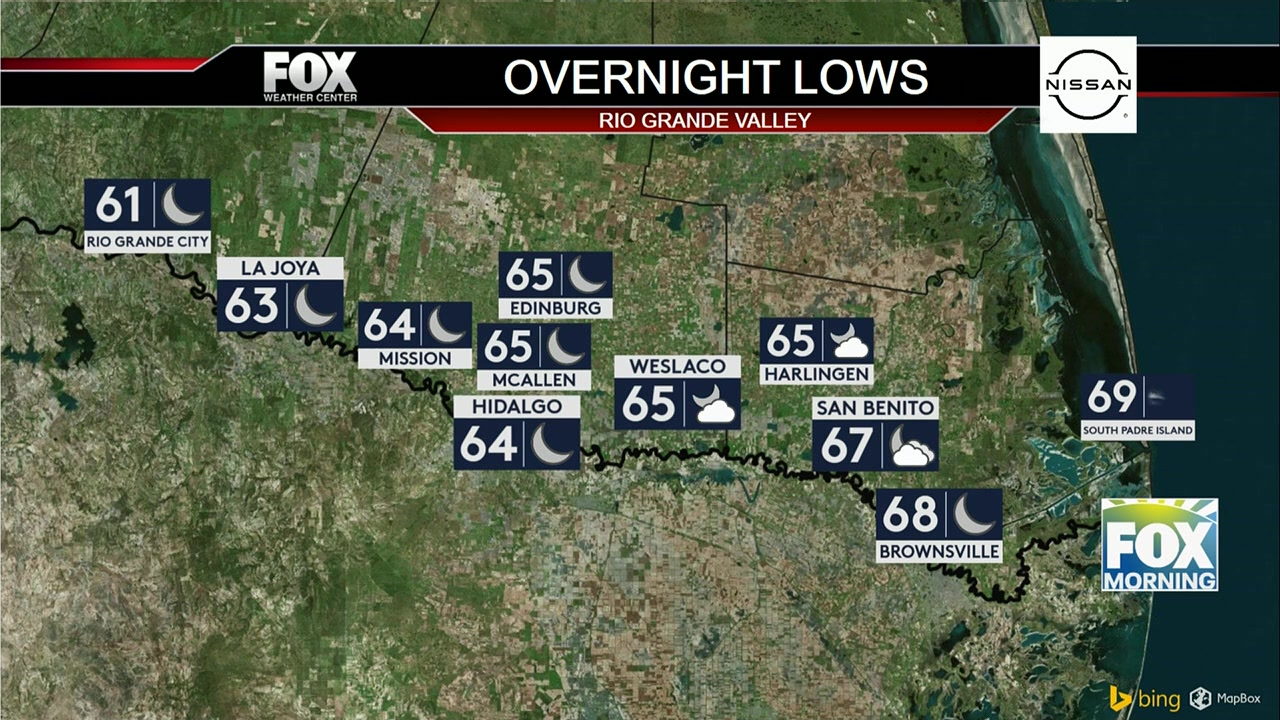 South Texas Weather: Mercury Rising: South Texas Forecasts Triple-Digit Heat