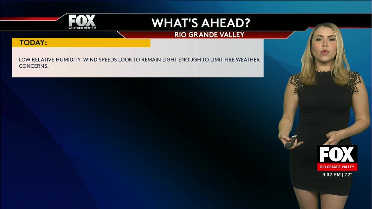 Weather Update: Warm Trends Ahead