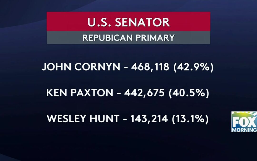 Major Changes In Texas Senate Race