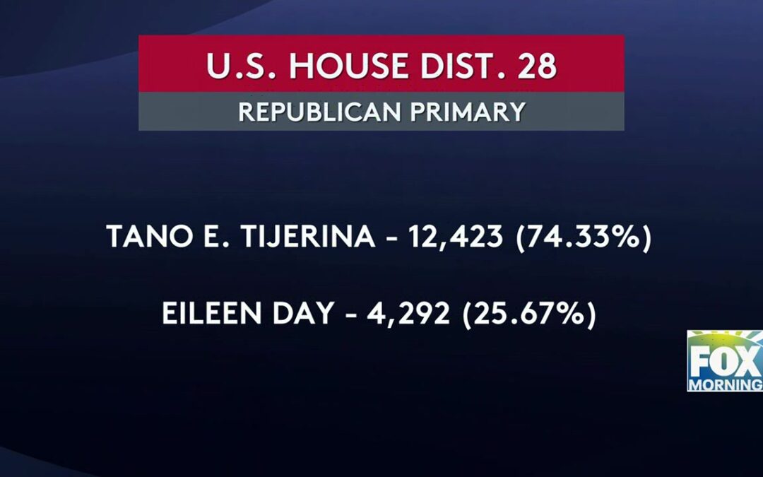 Battle For Texas Congressional District 28 Heats Up