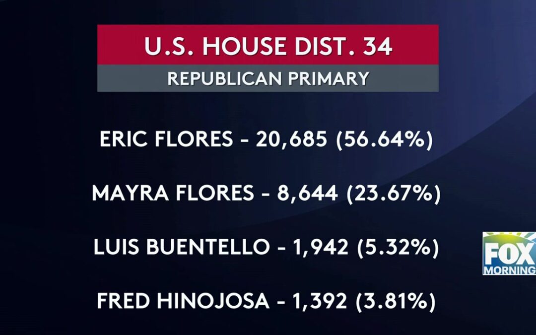 Busy Political Scene In Texas’ 34th Congressional District