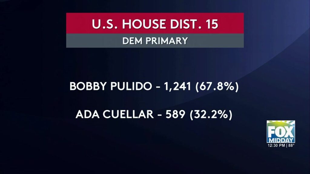 Close Race For Texas 15th Congressional District Texas 15th Congressional District
