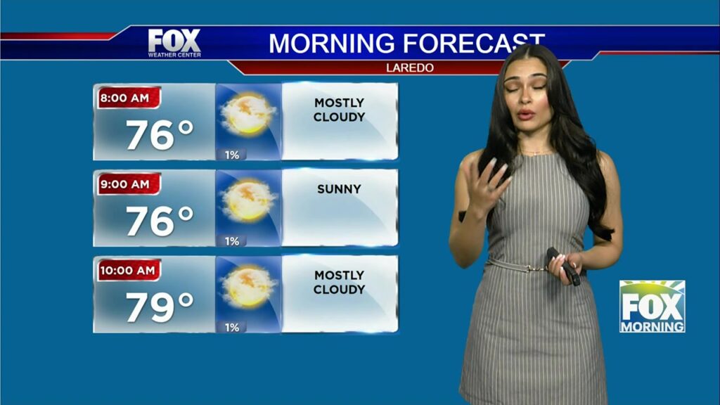 South Texas Weather: Comprehensive Weather Forecast For South Texas South Texas weather