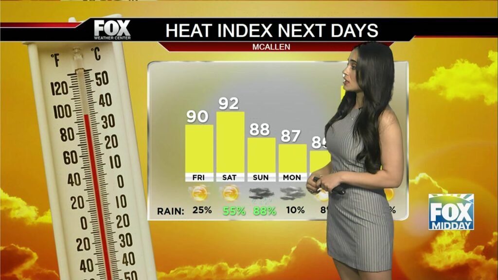 South Texas Weather: Extended Weather Forecast For South Texas: Prepare For A Gloomy Weekend South Texas weather