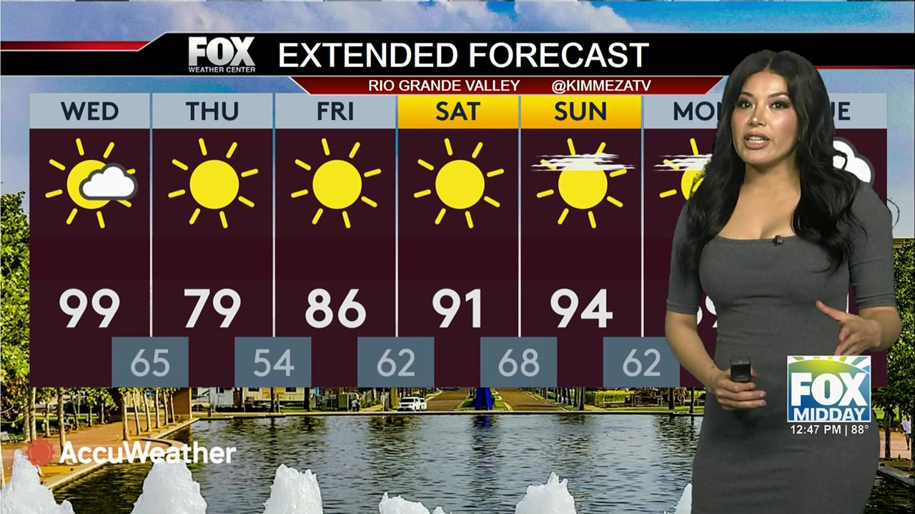 Weather Rgv Rio Grande Valley Weather: Back-to-Back Complex Weather Systems Hit Rio ...