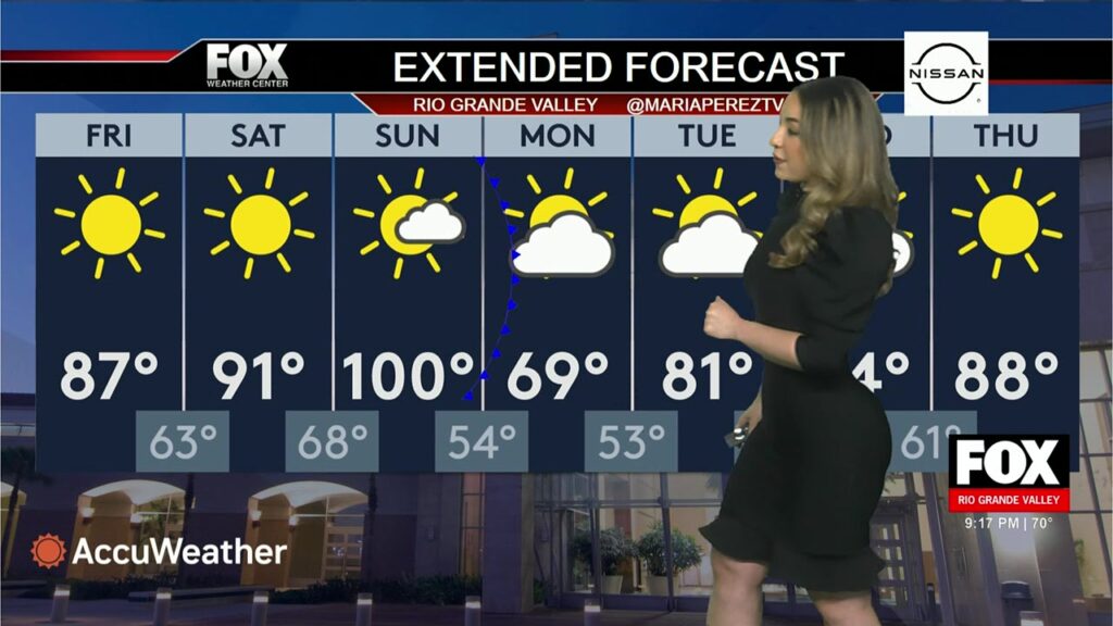 Weather Alert: Significant Changes Coming To RGV weather