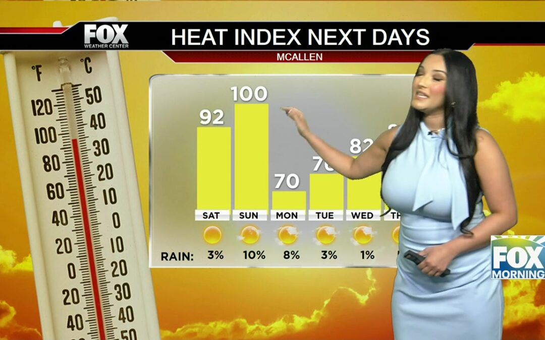 Texas Weather: Comprehensive Weather Forecast For Texas Region