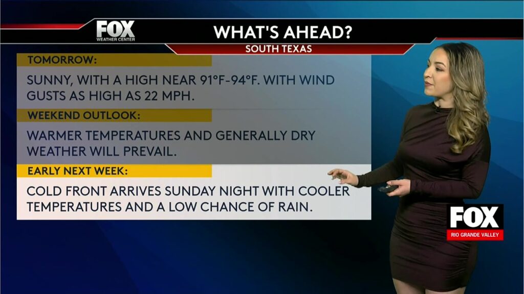 South Texas Weather: Warm Weekend Lies Ahead For South Texas South Texas weather