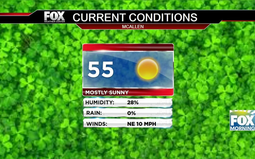 Weather Forecast: Warming Temperatures On St. Patrick’s Day