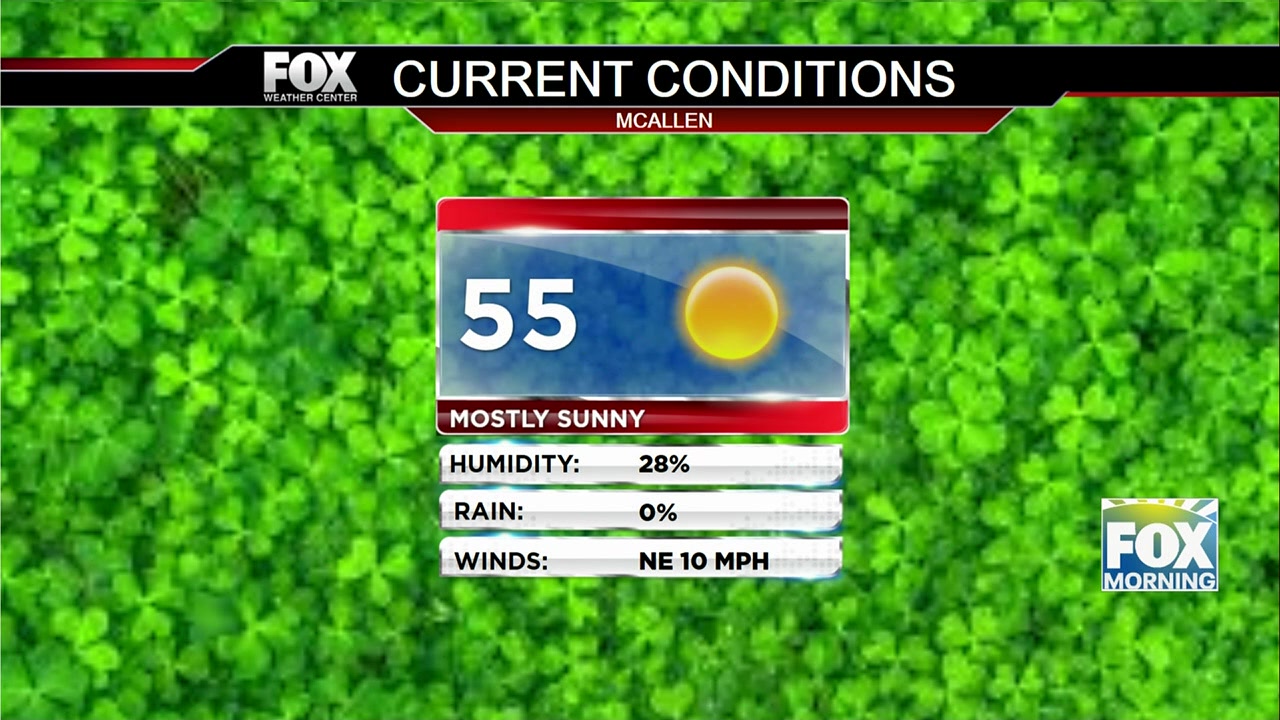 Weather Forecast: Warming Temperatures On St. Patrick’s Day | FOX RGV