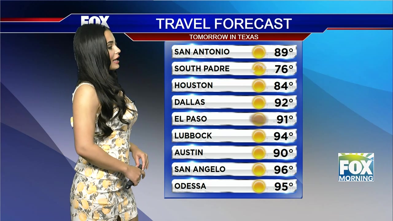 Weather Forecast: Weather Report: Warm Temperatures And Clear Skies ...