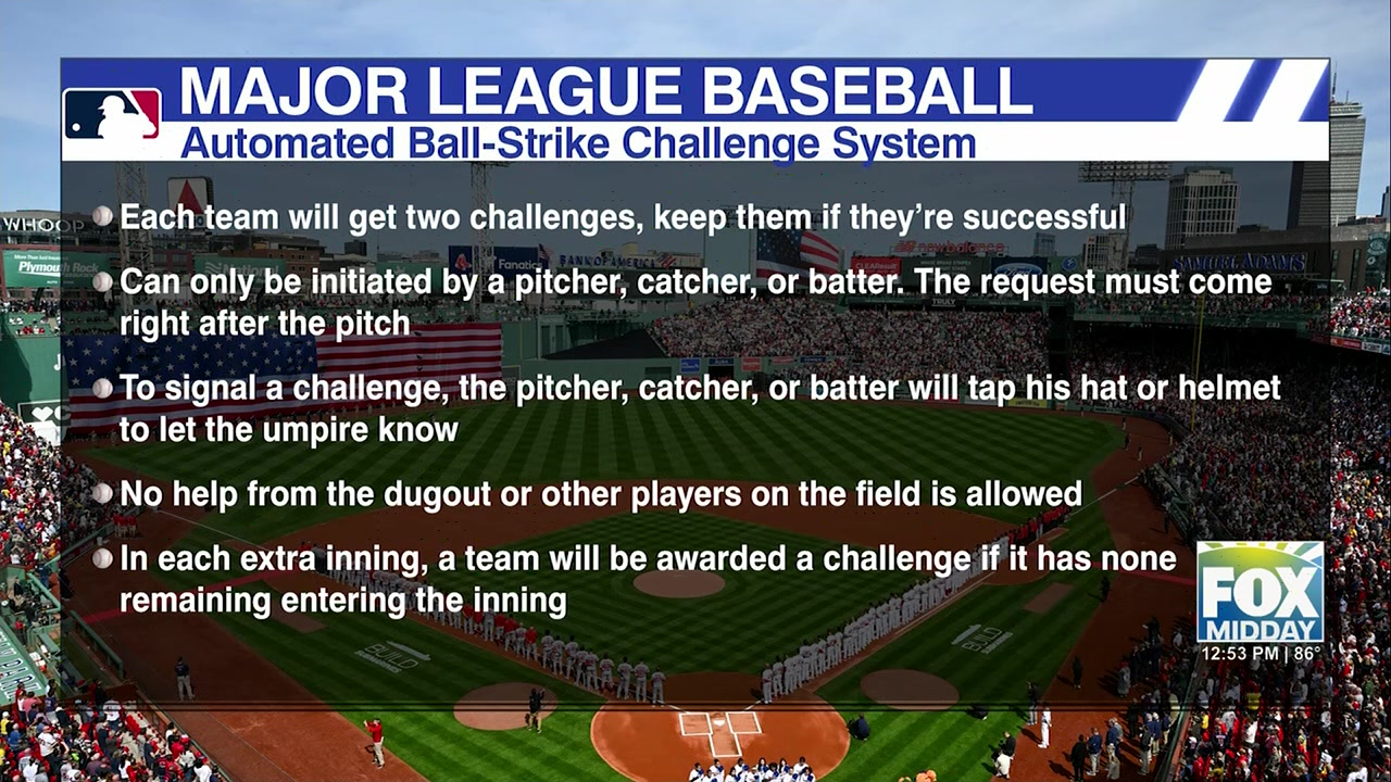 MLB 2026 Season Introduces New Regulations