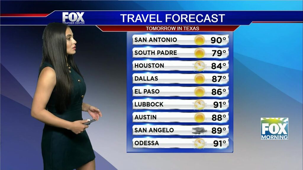 Southern Texas Weather: Weather Forecasts Predict Cooling Front Southern Texas weather