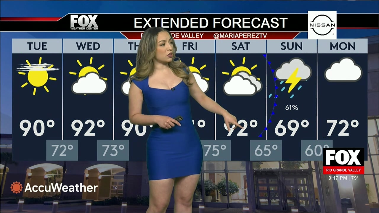 Weather Update: Warm Nights And Potential Rain In South Texas