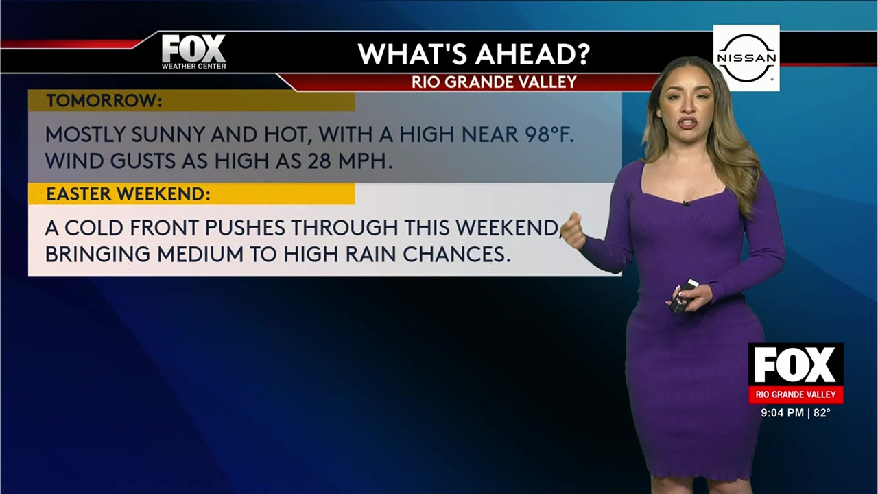 Easter Weather: Severe Weather Forecast To Impact Easter Weekend | FOX RGV