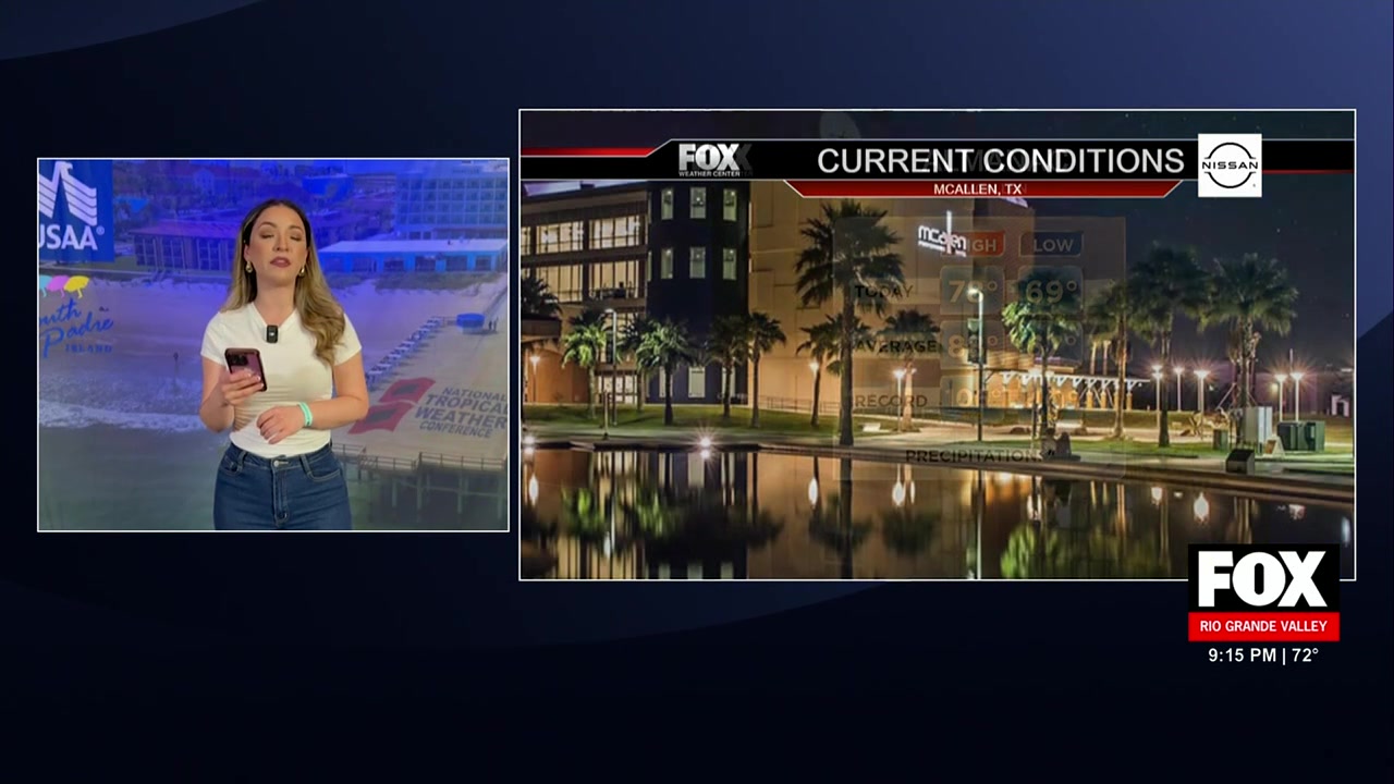 Weather Forecast Predicts South Texas Summer Storms