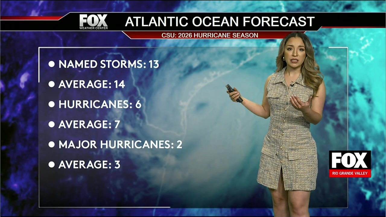 Hurricane Season Preparations Kick Off