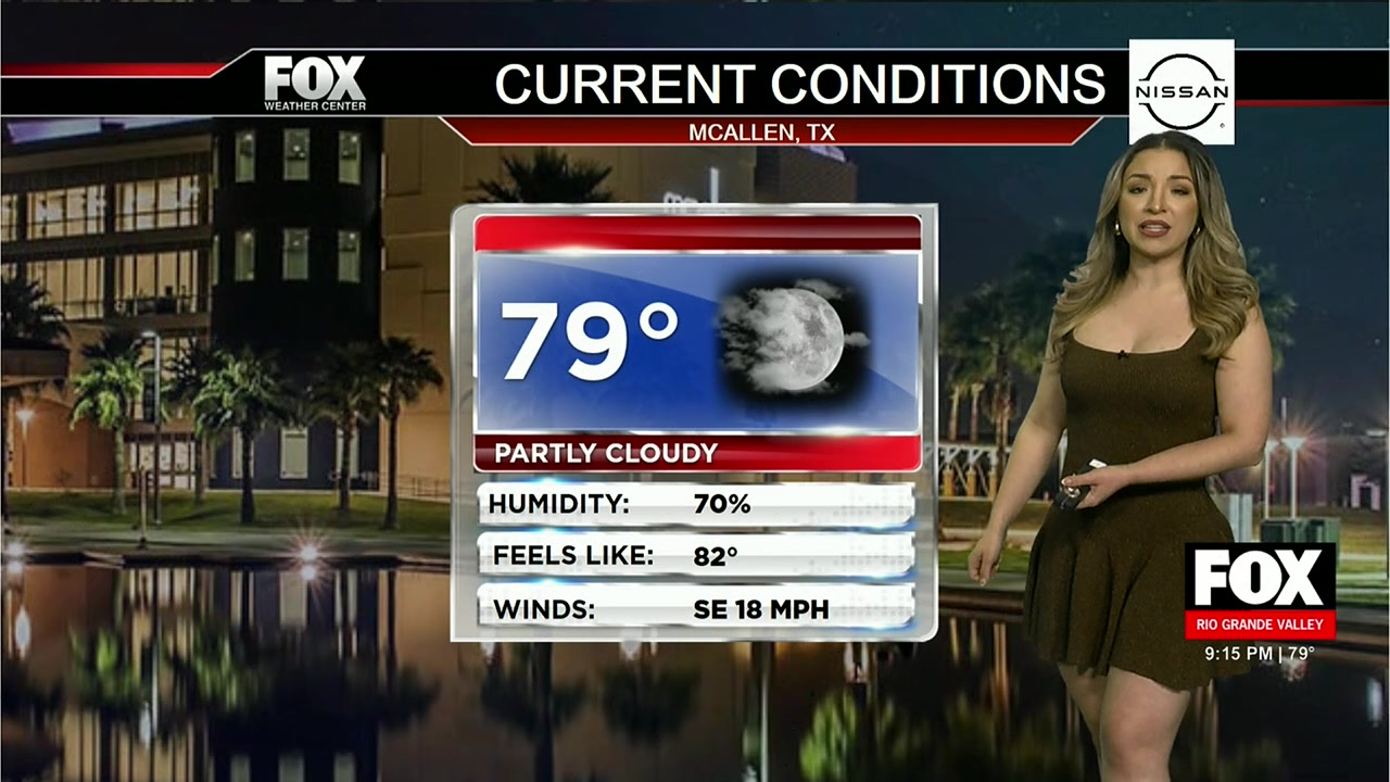 South Texas Weather: Weather Forecast: High Temperatures And Potential Rain Ahead