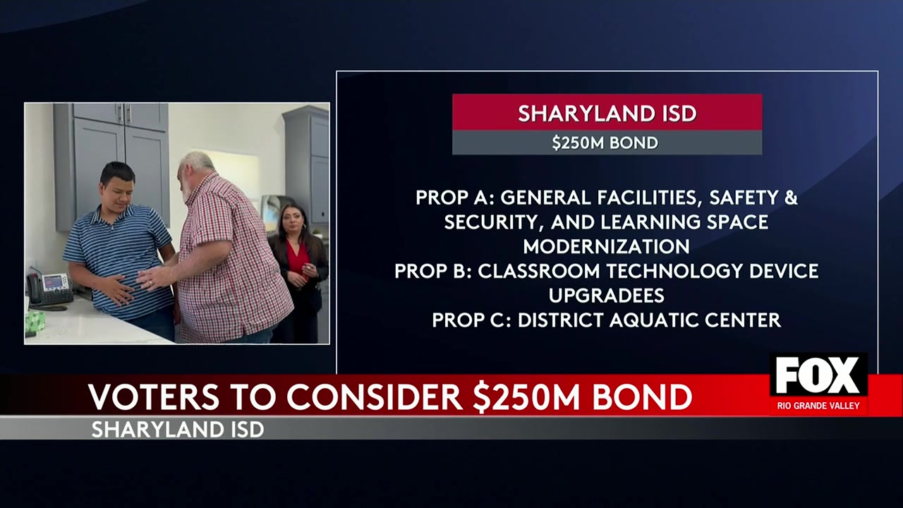 Hidalgo County Elections: Early Voting To Kick Off In Hidalgo County With Key School Bond Measures
