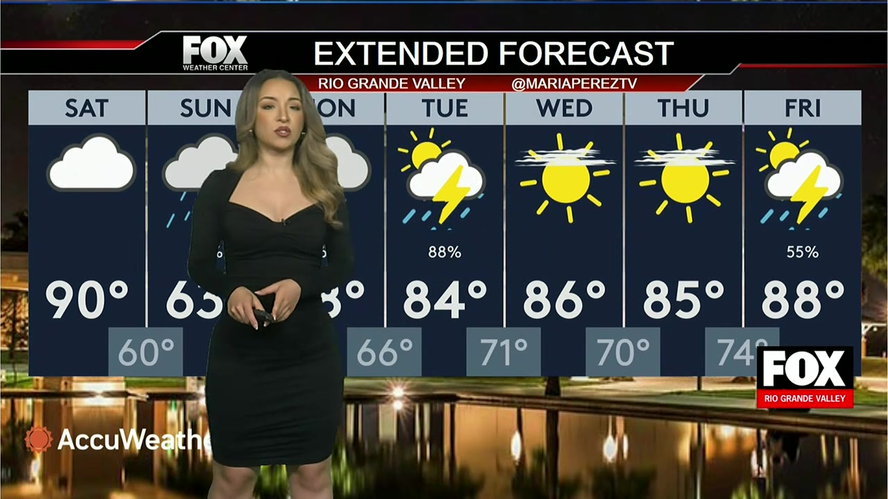 Weather Forecast: Rain, Thunderstorms, And Shifting Temperatures: Your 7-Day Forecast For The Valley