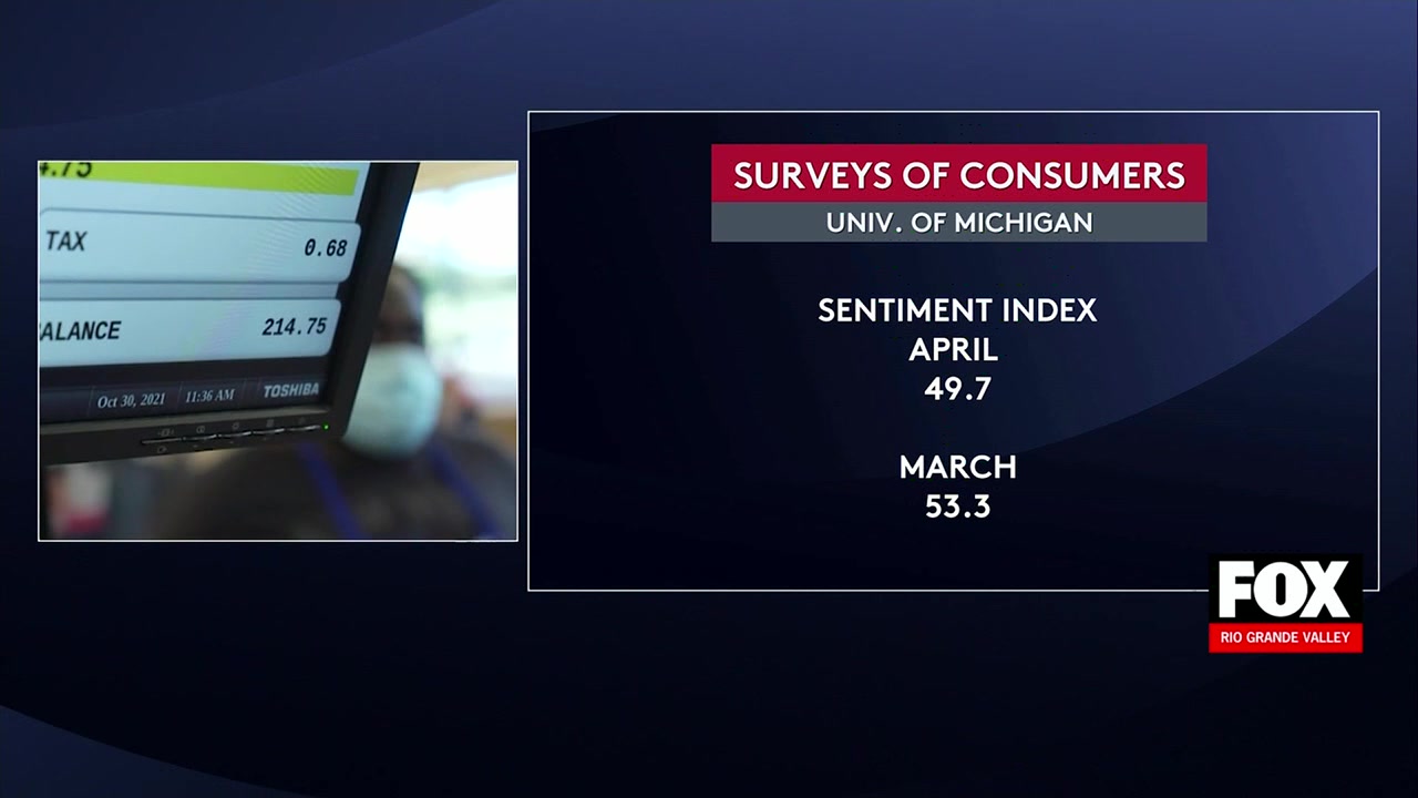 Consumer Sentiment Sinks To Historic Lows Amid Inflation Fears