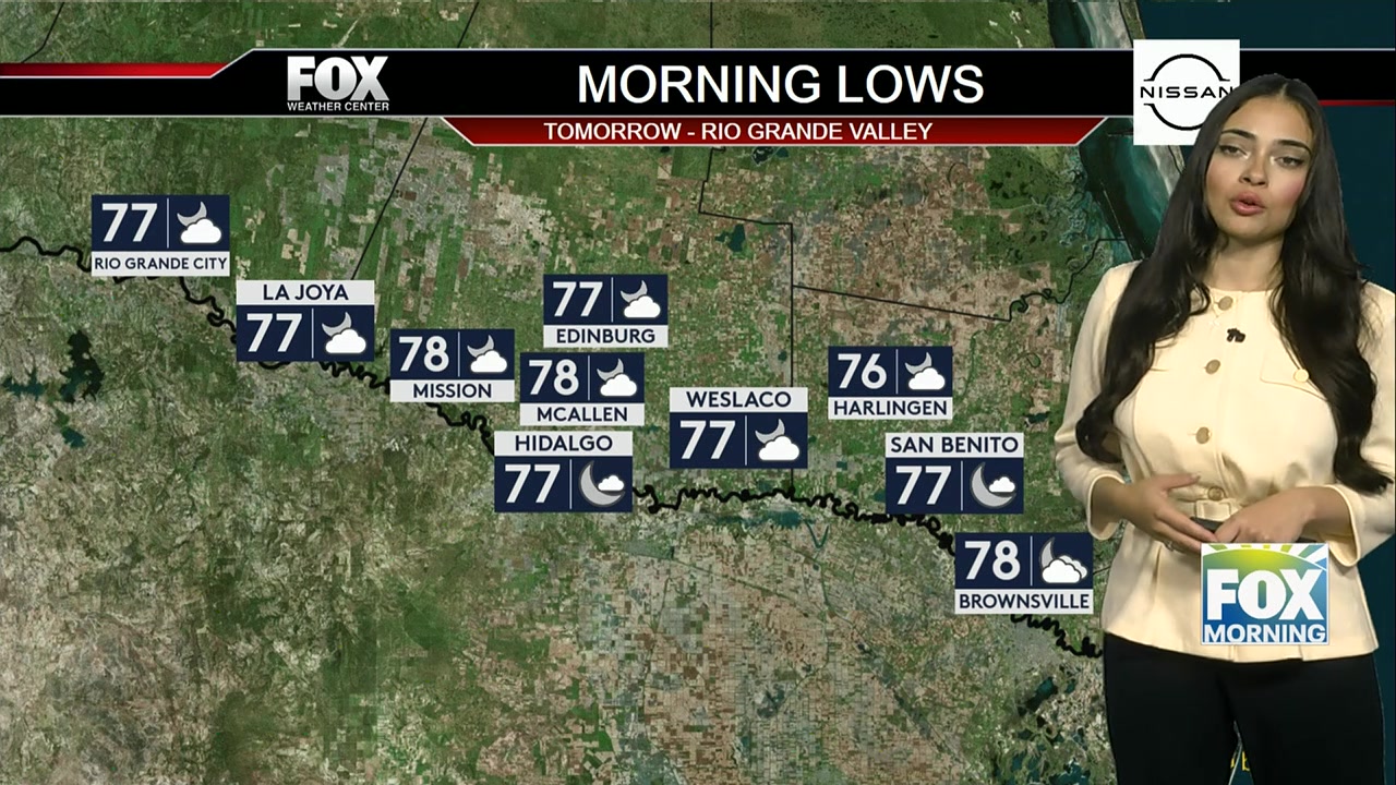 South Texas Weather: Hot Temperatures, Possible Rain, And Coastal Sunshine In Extended Forecast