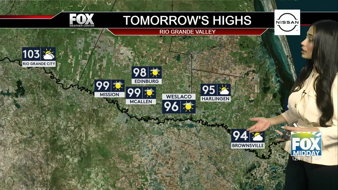 South Texas Weather: Weather Update: Scorching Temperatures, High Winds, And Rain Chances For South Texas