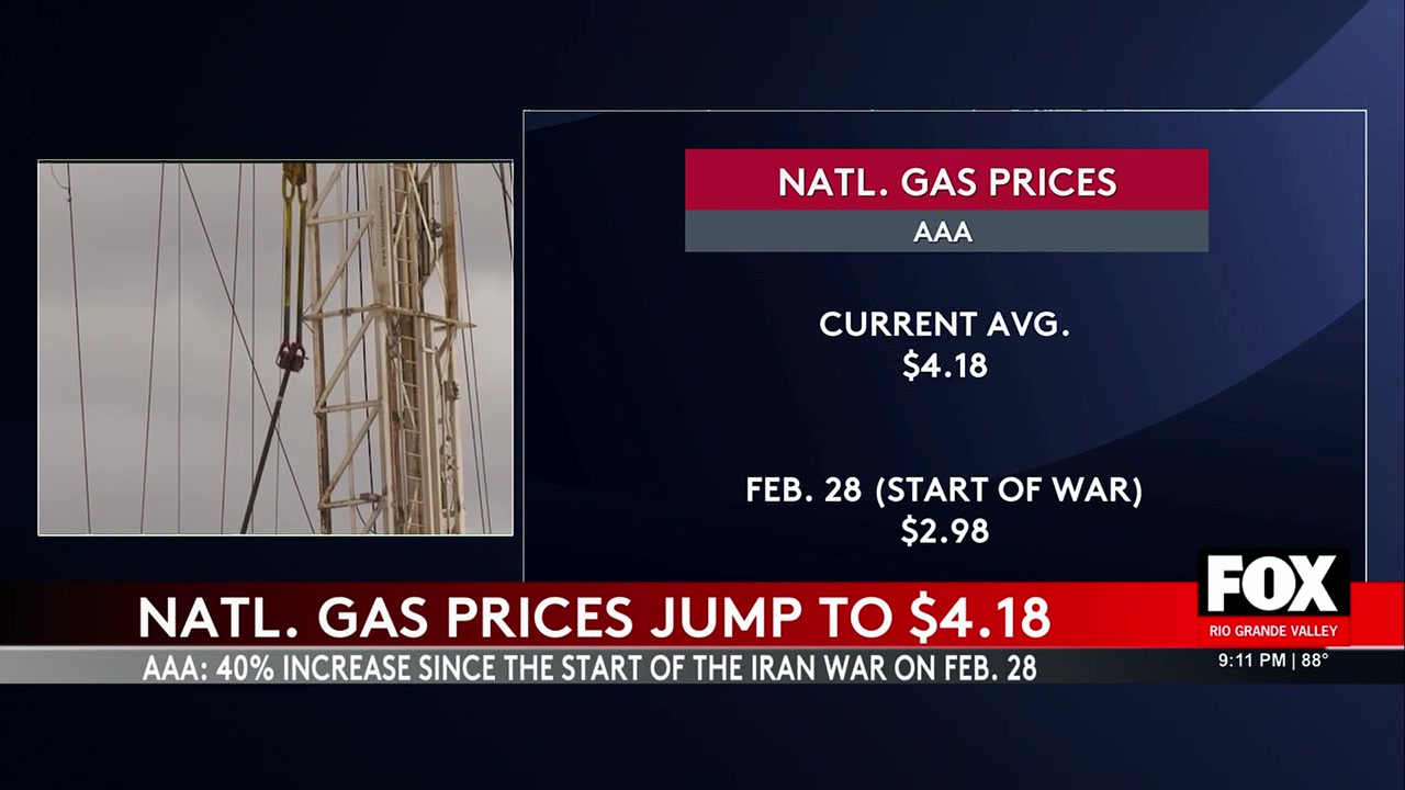 Gas Price Spike: Gas Prices Spike To Highest Levels Since 2022 Amid ...
