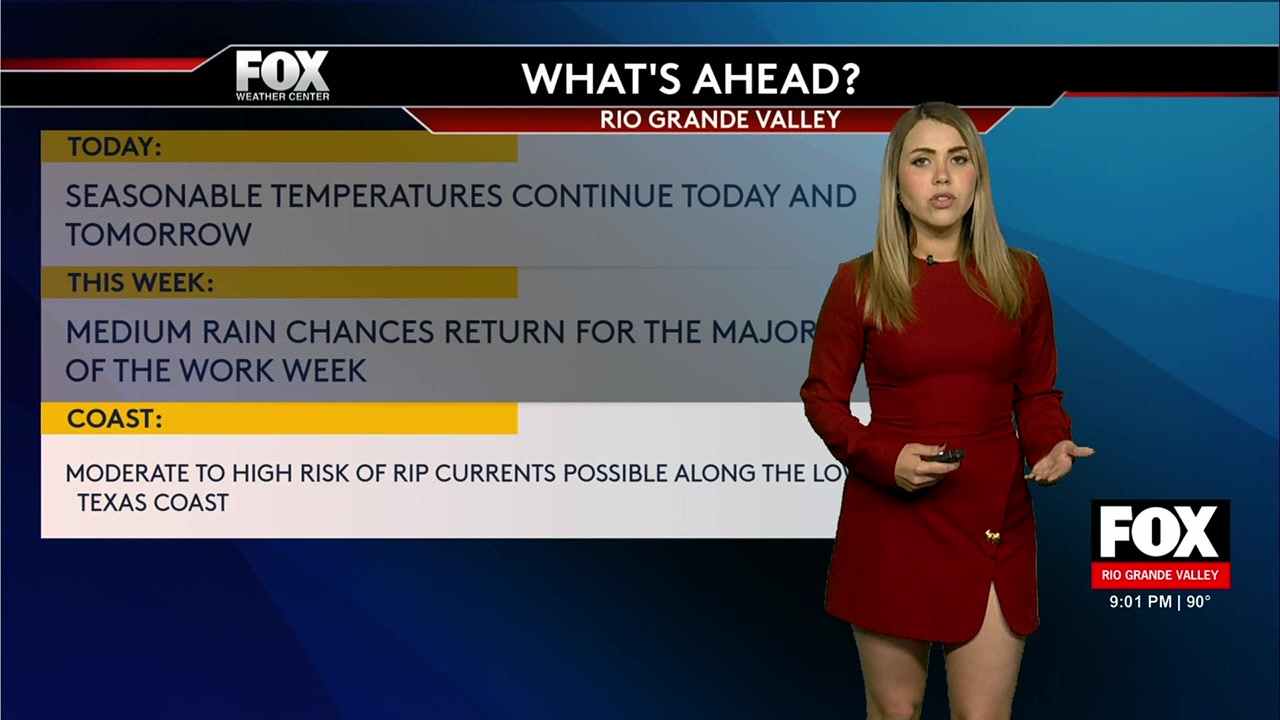 Rio Grande Valley Weather: Heat And Showers In Rio Grande Valley: Get Ready For A Muggy Week
