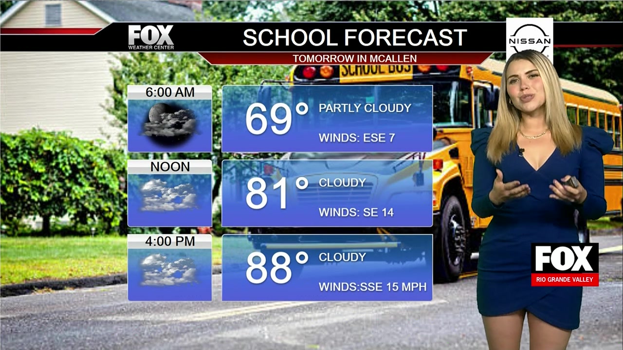 7-Day Valley Weather Forecast: Hot Days Ahead, Possible Showers By End Of Week