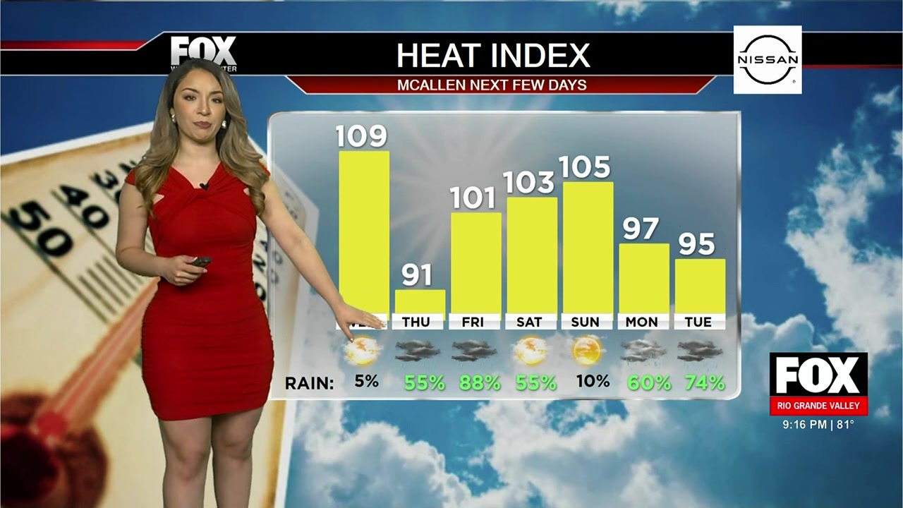 Rio Grande Valley Weather: Full Forecast: Extreme Heat To Grip Rio Grande Valley As Cold Front Approaches