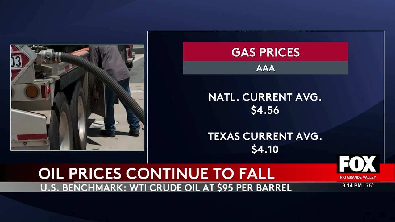 Gas Prices Texas: Gas Prices Climb Amid Global Tensions, But Relief May ...