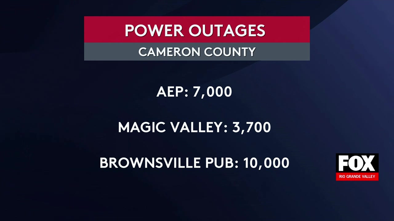Cameron County Storm Damage: Deadly Storms Batter Cameron And Star Counties, Causing Widespread Power Outages