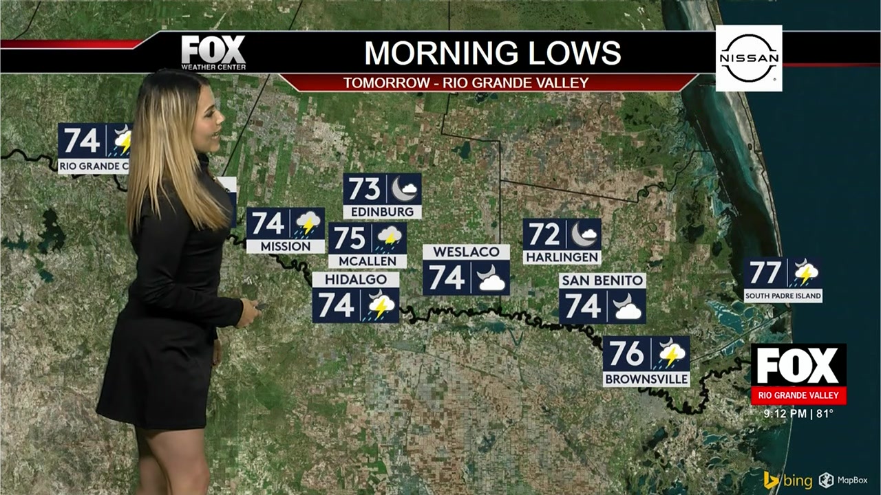 Heavy Storms, Rising Heat Set The Tone For South Texas Weather This Week