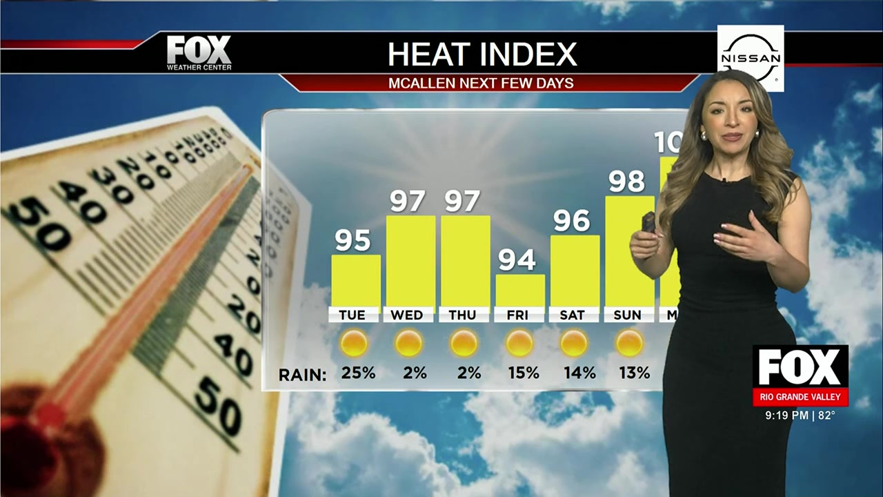 Hot Week Ahead: Rio Grande Valley Weather Forecast