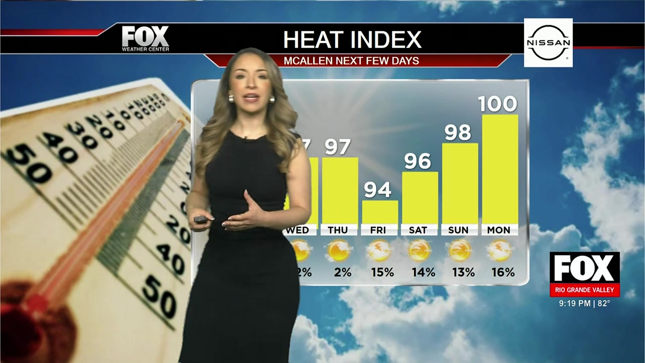 Rio Grande Valley Weather: Rio Grande Valley Braces For Scorching Stretch: Seven Days Of Summer Heat Ahead