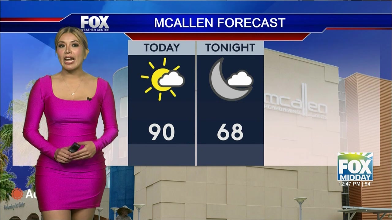 Rio Grande Valley Weather: Extended Forecast Brings Heat And Weekend Changes