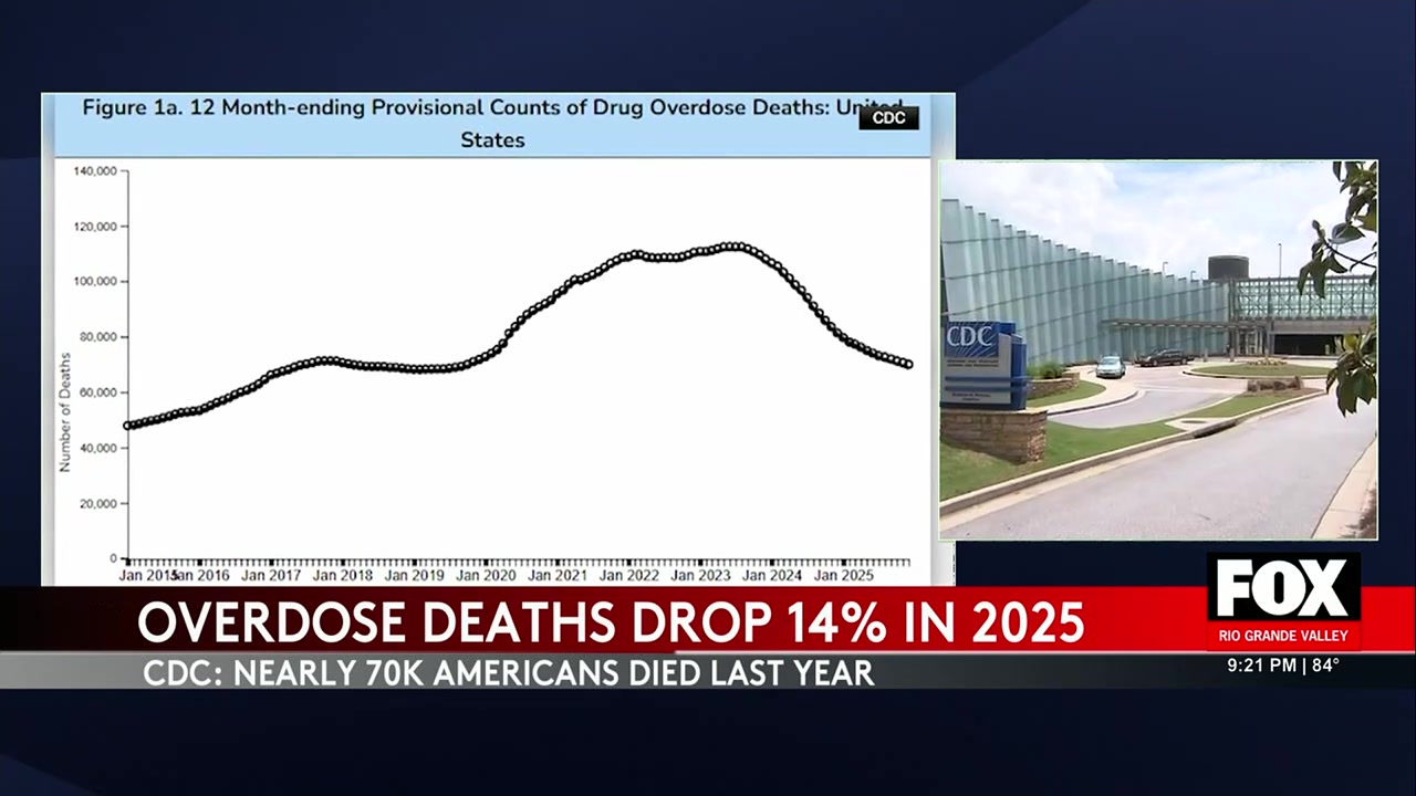Drug Overdose Deaths CDC: U.S. Reports Downward Trend In Drug Overdose Deaths, But Fentanyl Still A Threat