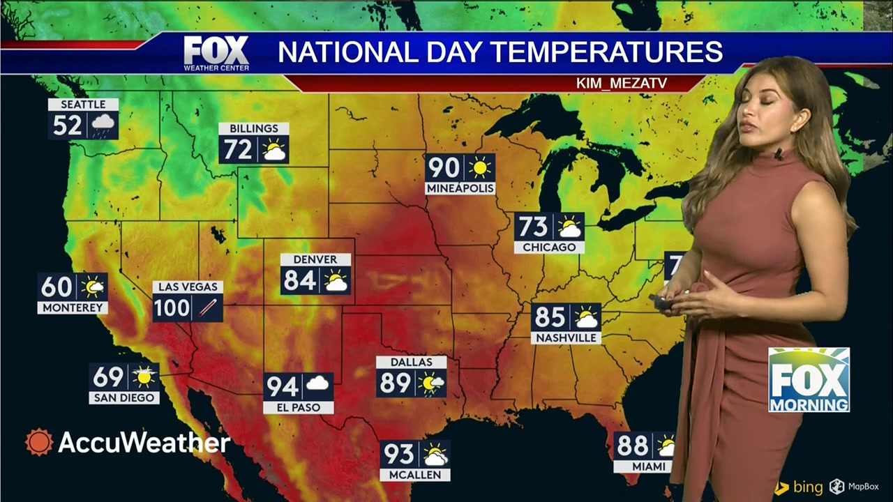 South Texas Weather Forecast: South Texas Weekend Forecast: Scorching Heat, High Humidity, And Storm Chances