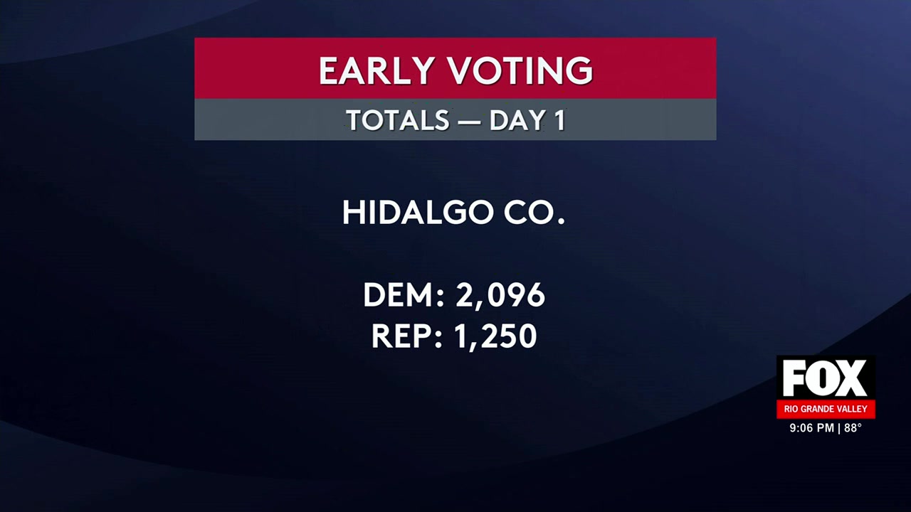 Early Voting Hidalgo County: Early Voting Totals Announced For Hidalgo And Cameron County Primary Runoffs