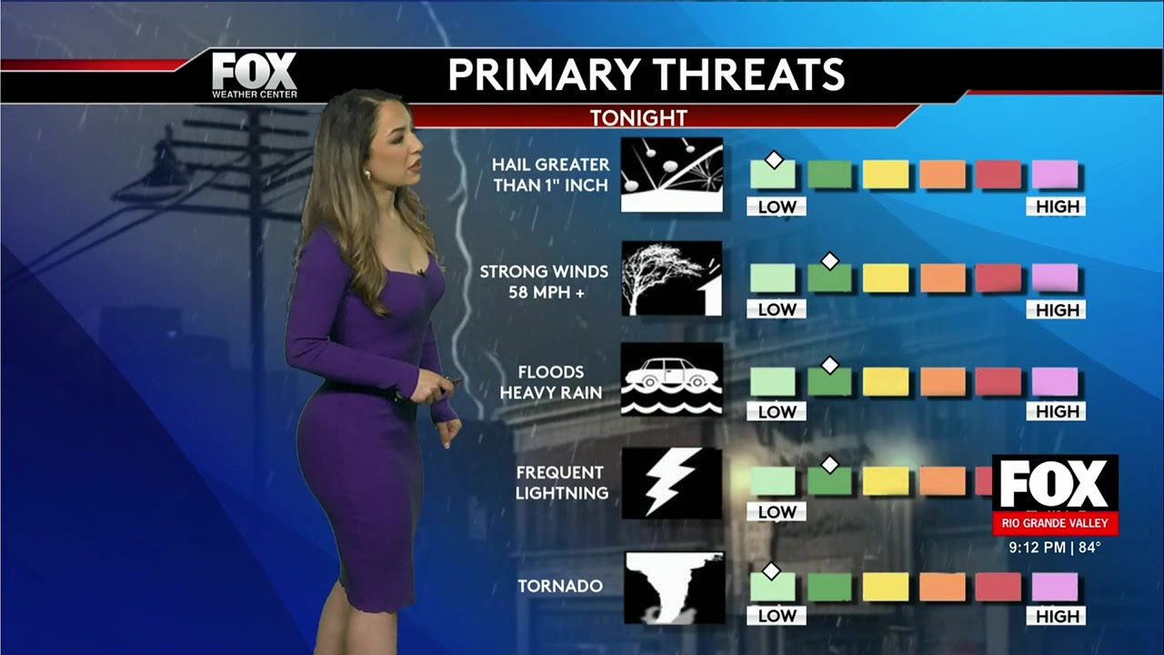 Rio Grande Valley Weather: Full Forecast: Rio Grande Valley Faces Hot Week With Isolated Storm Risk