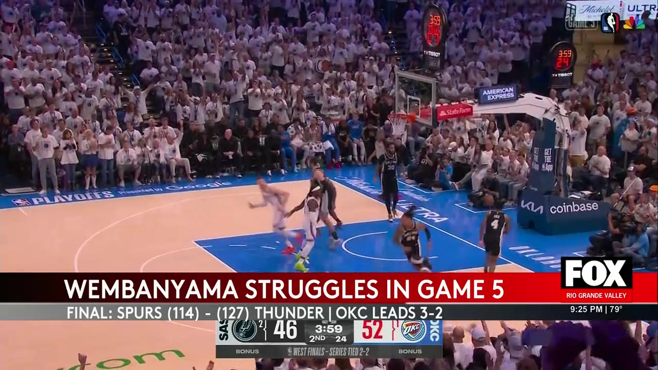 NBA: Thunder Rolls In Oklahoma City: Sloppy Spurs Suffer Tough Game 5 Loss In Western Conference Series